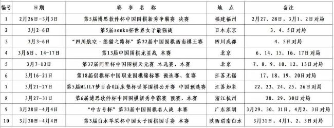 英媒：阿森纳以总价5500万镑报价小蜜蜂前锋伊万-托尼据indykailaNews报道，阿森纳用先租后买的方式，总价5500万镑报价小蜜蜂前锋伊万-托尼。